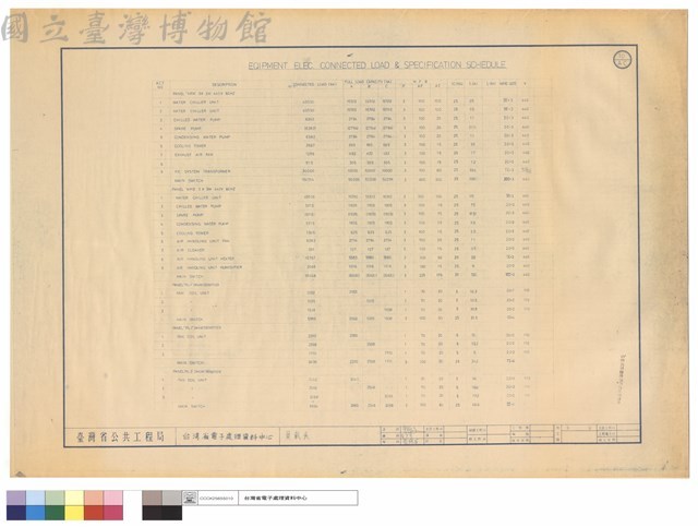 負載表藏品圖，第1張