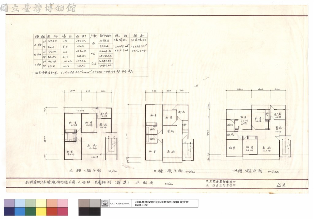 大圖瀏覽