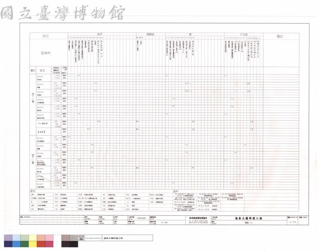 粉刷表(2)藏品圖，第1張