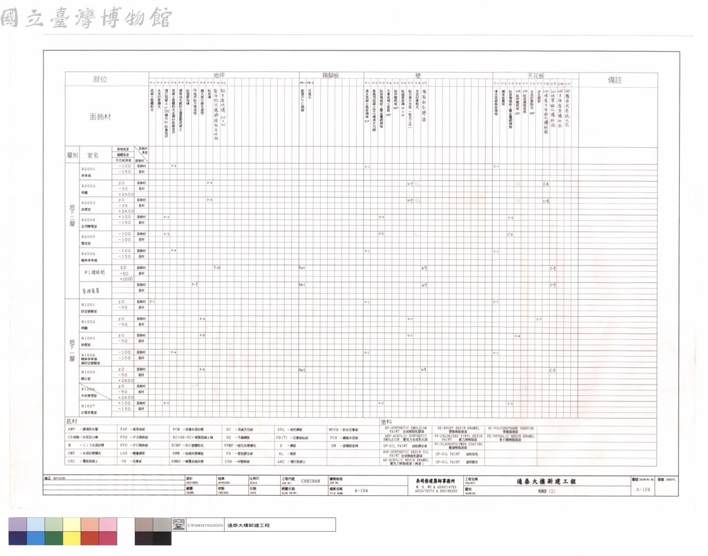 大圖瀏覽