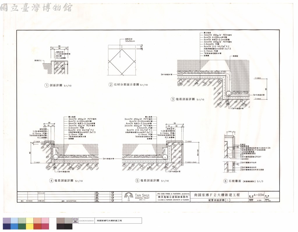 大圖瀏覽