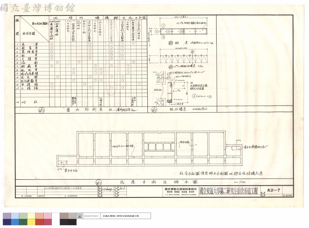 大圖瀏覽