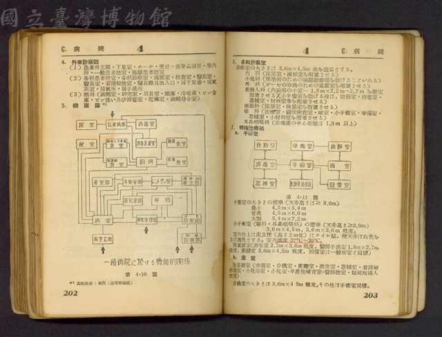 (P202-203)藏品圖，第1張