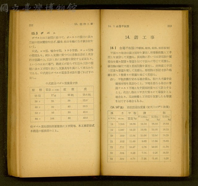 (P212-213)藏品圖，第1張
