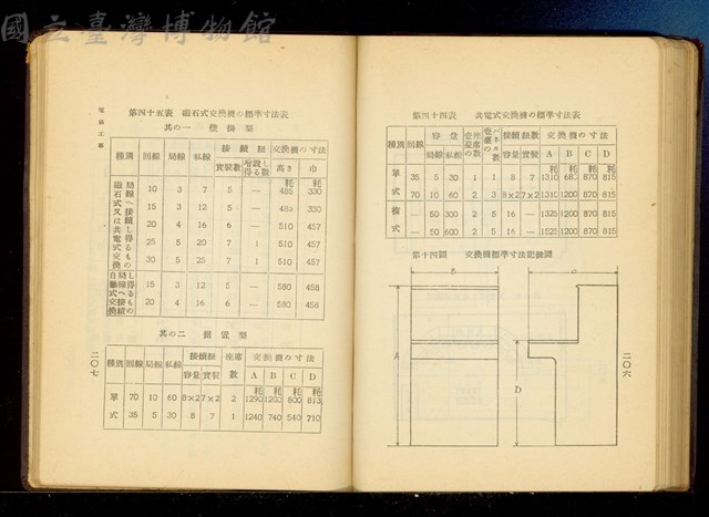 (P206-207)藏品圖，第1張