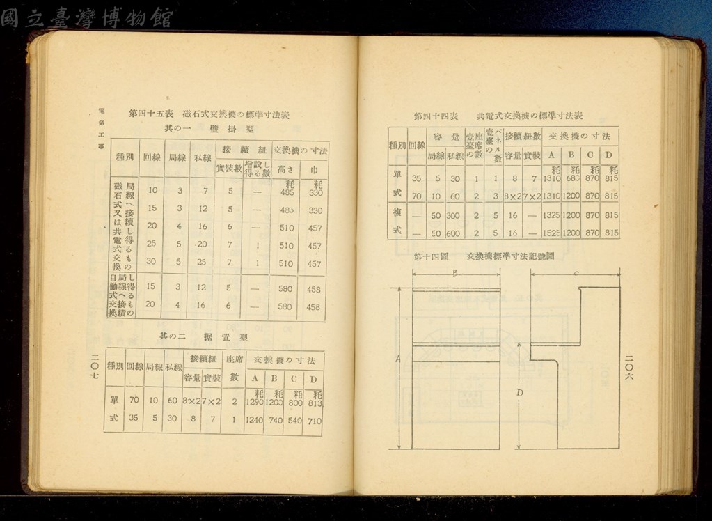 大圖瀏覽