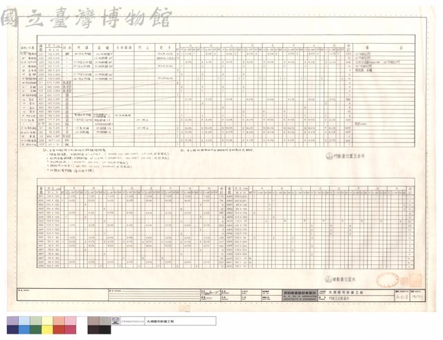 門窗五金數量表藏品圖，第1張
