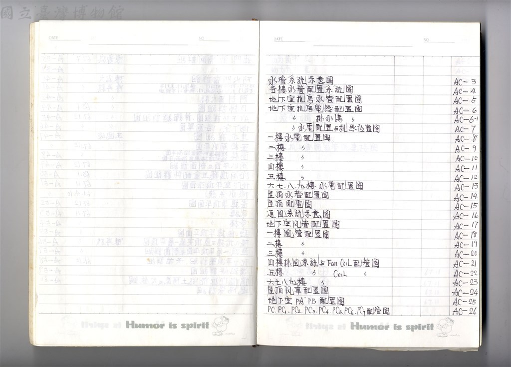 大圖瀏覽