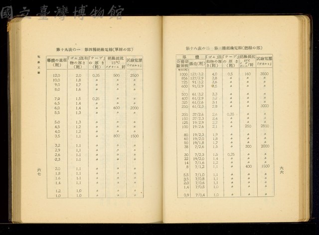 (P66-67)藏品圖，第1張