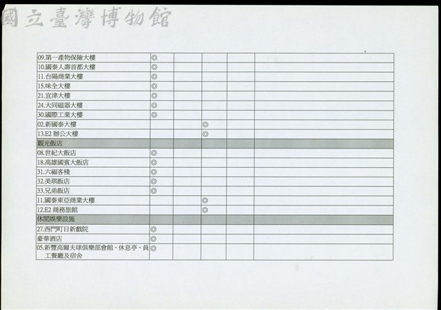 蔡柏鋒作品集作品類型分類P.2藏品圖，第1張