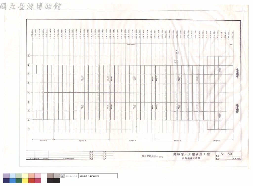 大圖瀏覽
