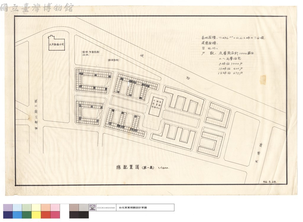 大圖瀏覽