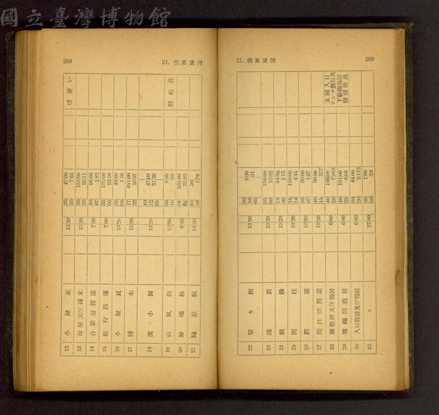 (P268-269)藏品圖，第1張