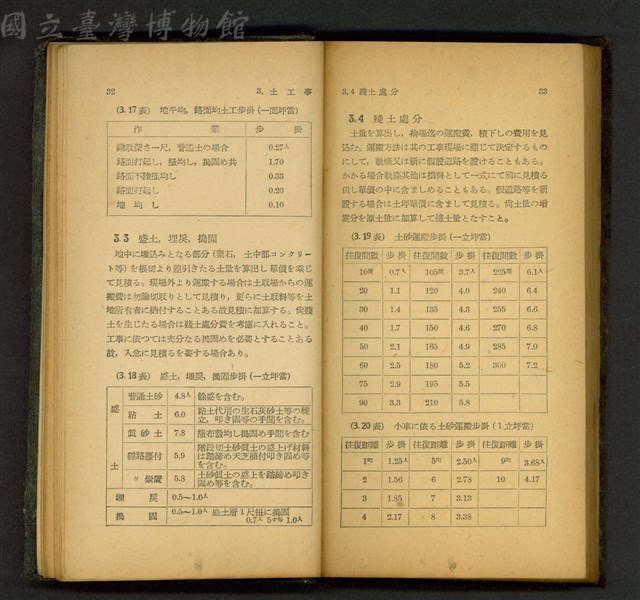 (P32-33)藏品圖，第1張