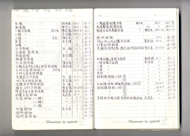 圖號說明藏品圖，第1張