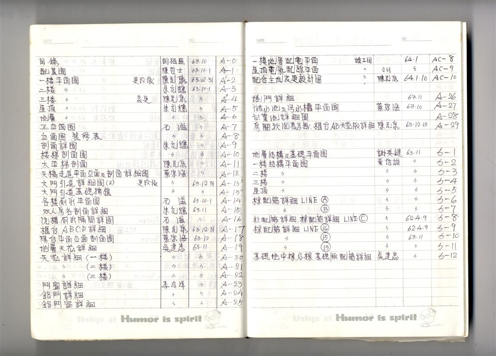 大圖瀏覽