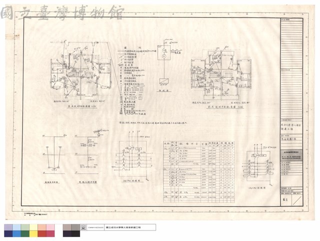 電氣設備工程藏品圖，第1張