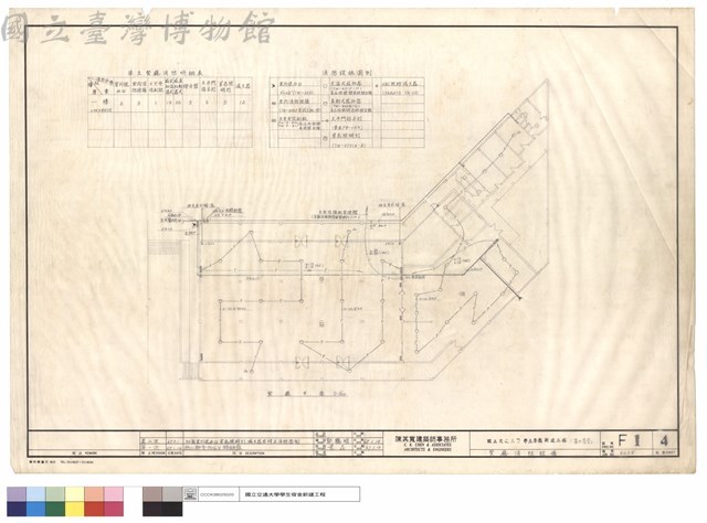 餐廳消防設備藏品圖，第1張