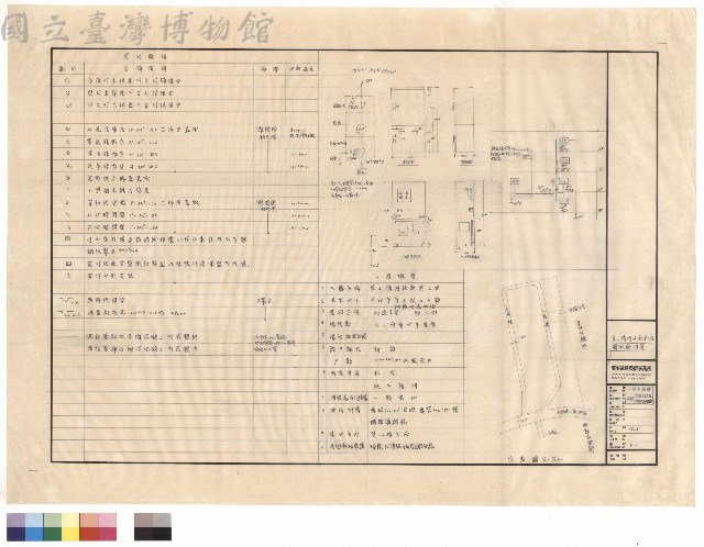 圖例說明等藏品圖，第1張