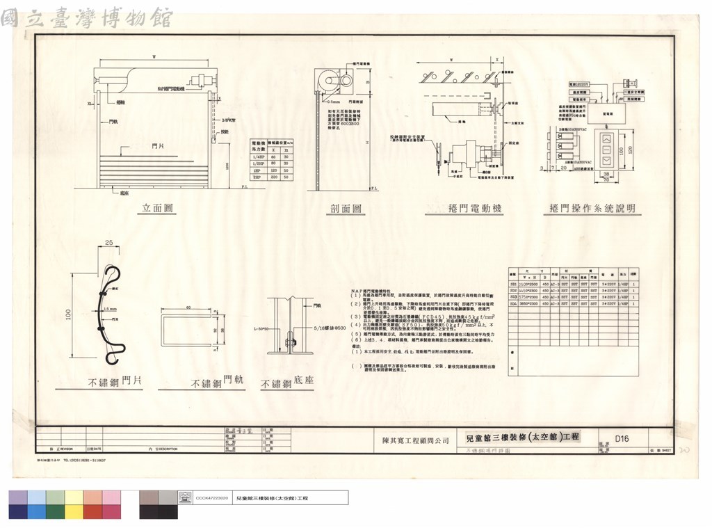 大圖瀏覽