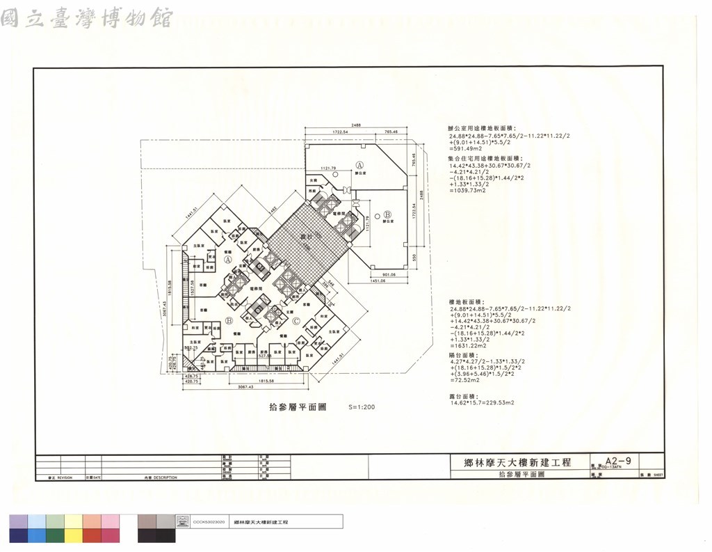 大圖瀏覽