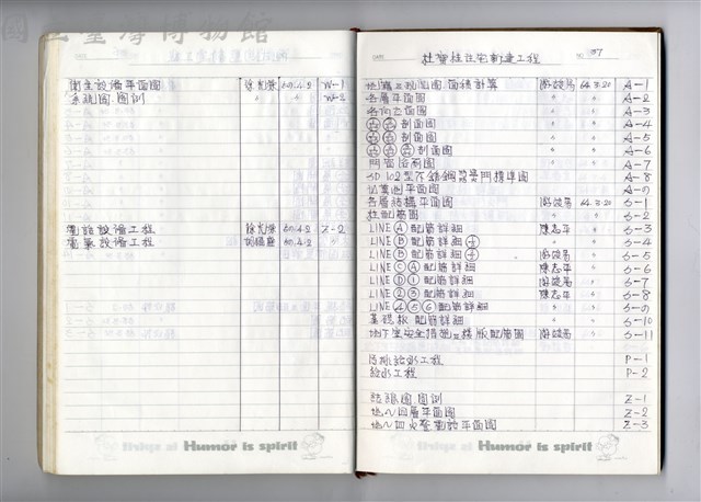圖號說明藏品圖，第1張