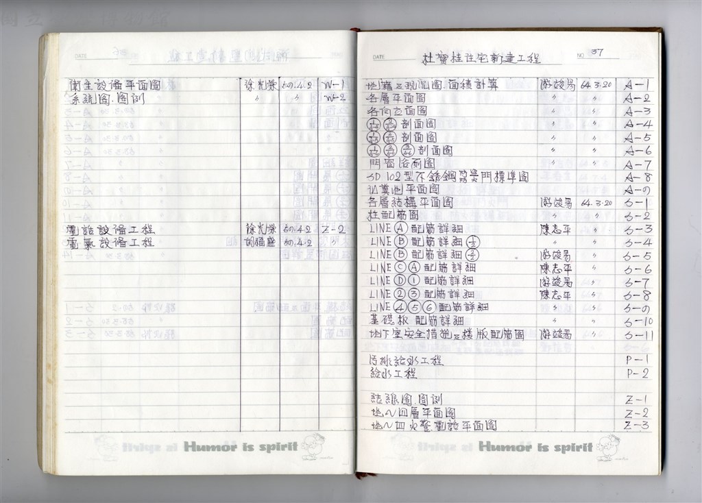 大圖瀏覽