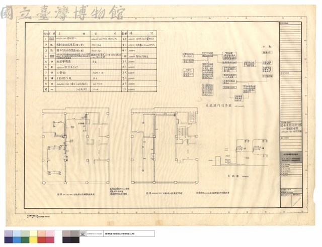 10F電腦室增設HALON 1301消防設備藏品圖，第1張