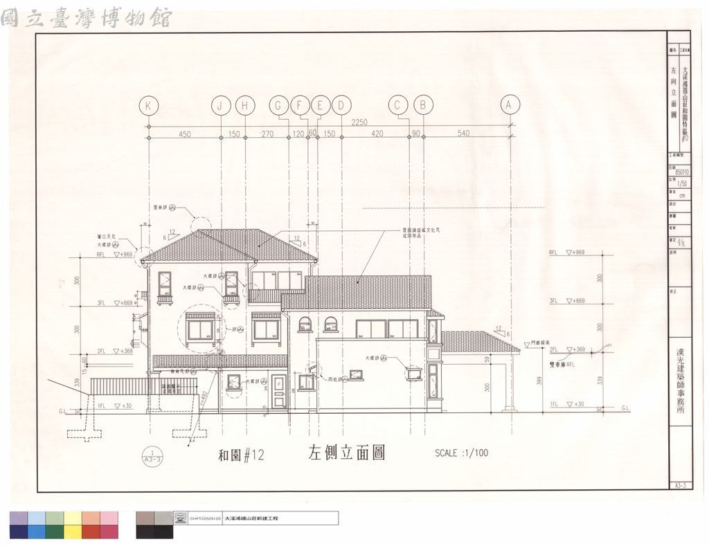 大圖瀏覽