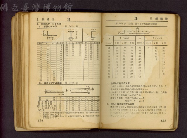 (P124-125)藏品圖，第1張