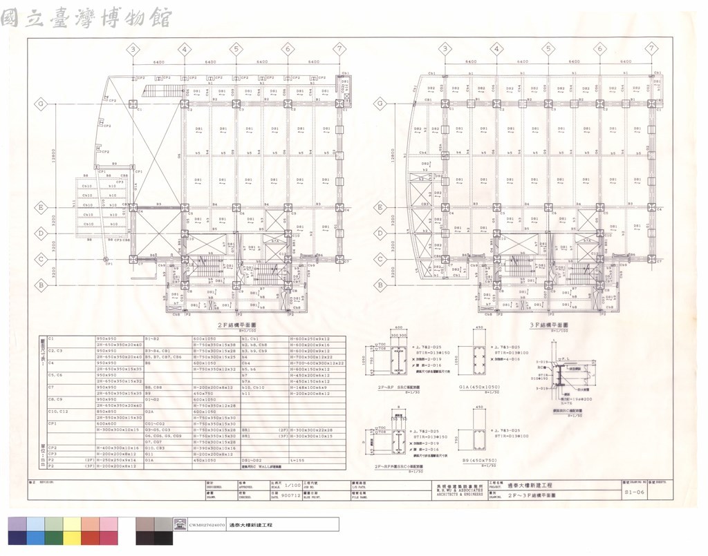 大圖瀏覽