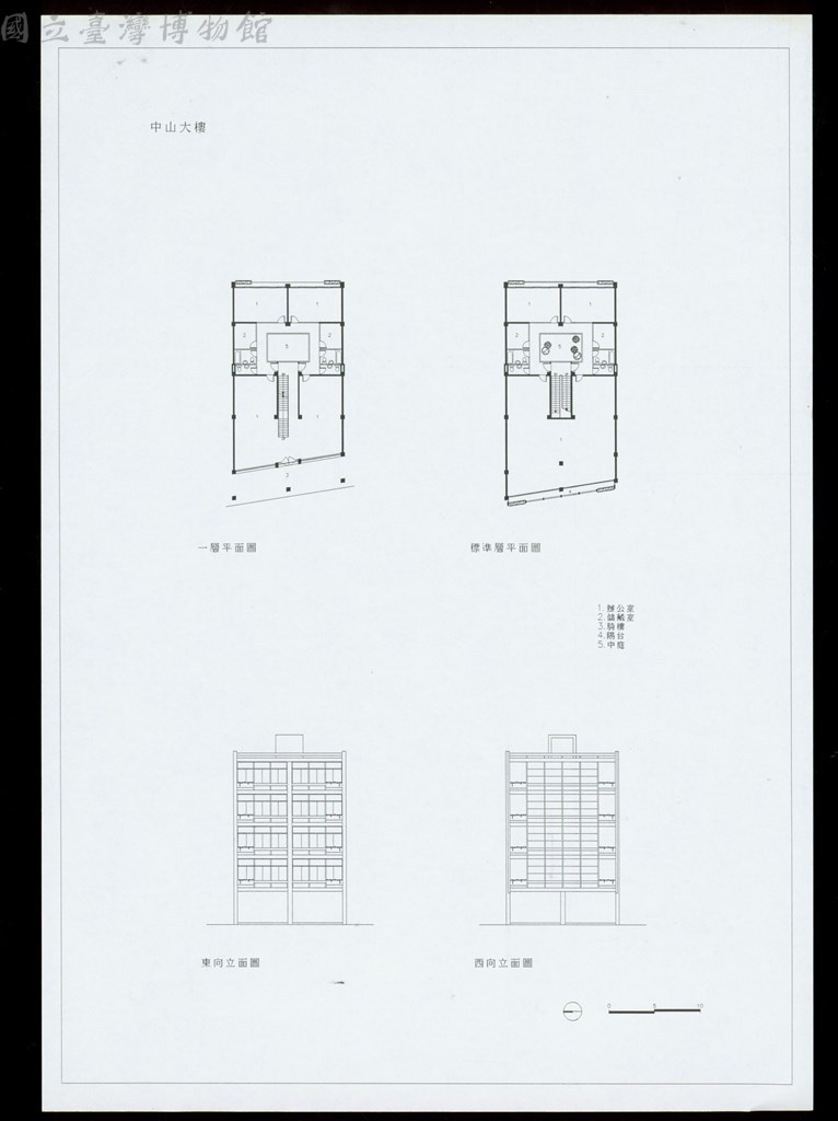 大圖瀏覽
