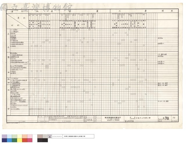 室內粉刷表藏品圖，第1張