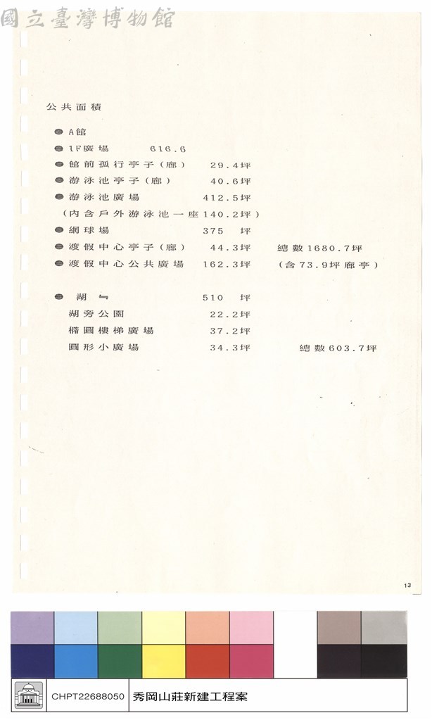 大圖瀏覽
