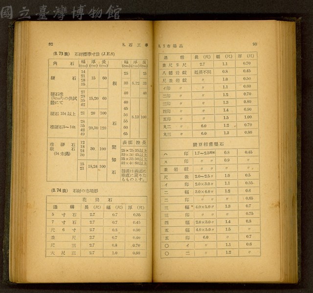 (P92-93)藏品圖，第1張