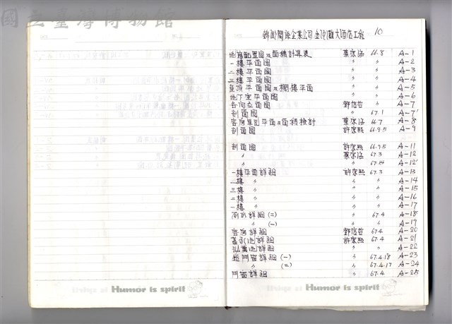 圖號說明藏品圖，第1張