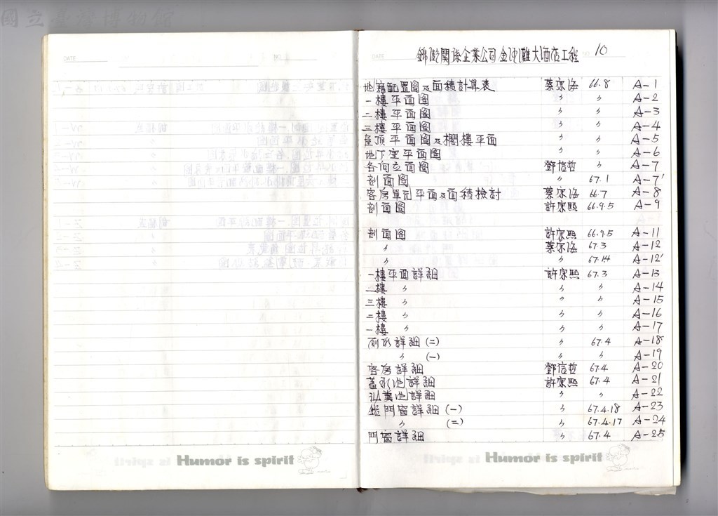大圖瀏覽