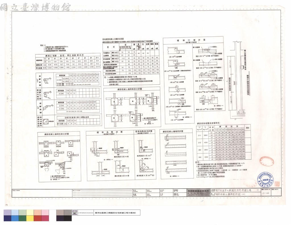 大圖瀏覽