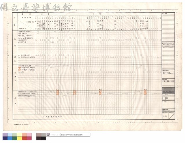 三層,四層室內粉刷表藏品圖，第1張