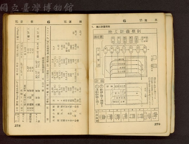 (P278-279)藏品圖，第1張