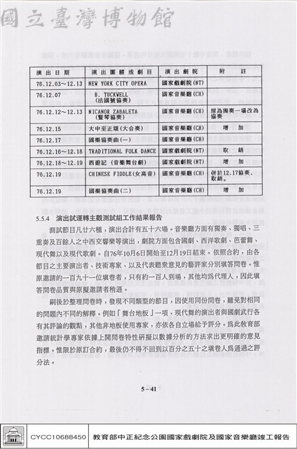 演出試運轉主觀測試藏品圖，第1張