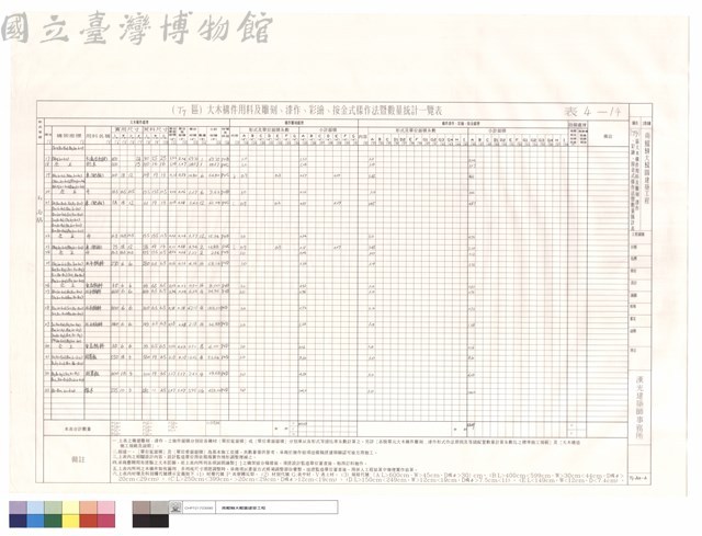 （T7）區大木構件用料及雕刻、漆作、彩繪、按金式樣作法暨數量統計表藏品圖，第1張
