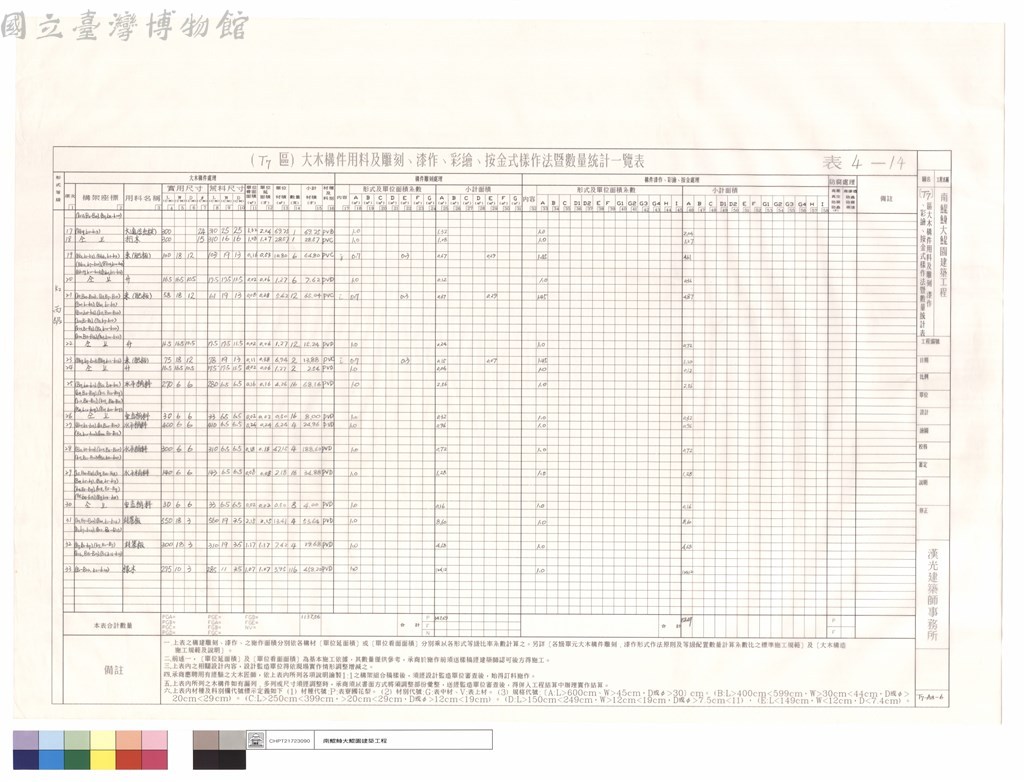 大圖瀏覽