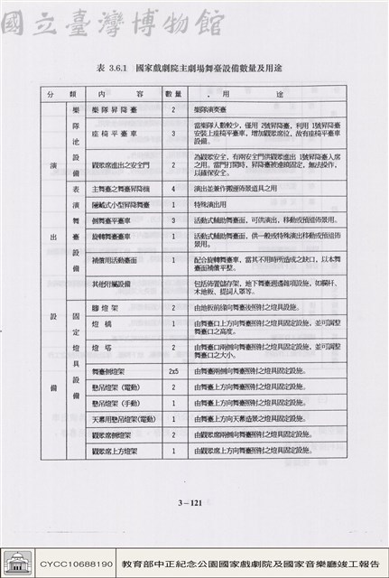 舞台設備藏品圖，第1張