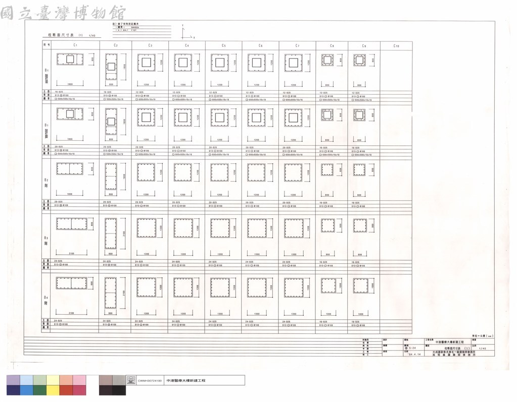大圖瀏覽