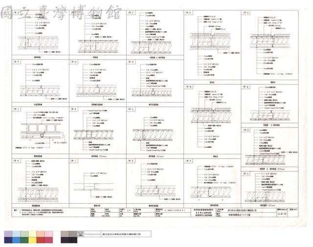 輕鋼架隔間基本TYPE圖藏品圖，第1張