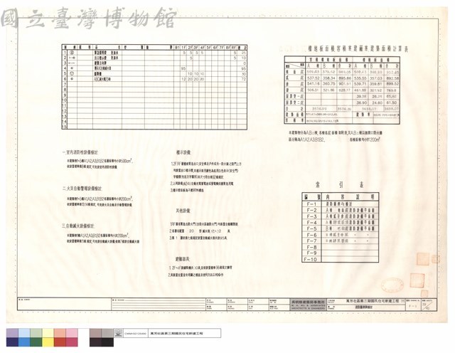 消防圖例與檢討藏品圖，第1張
