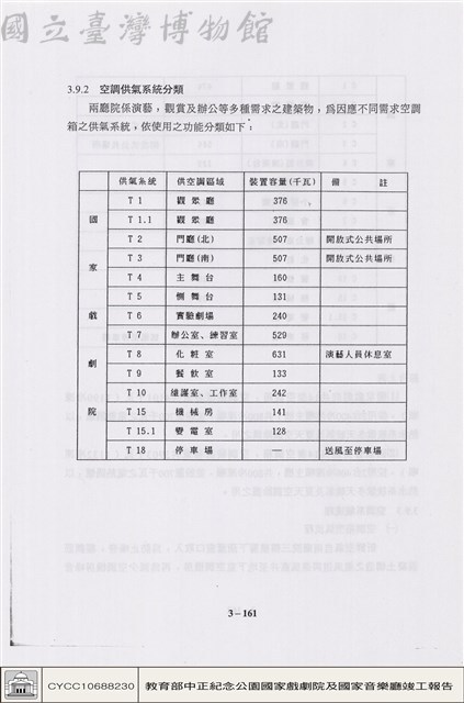 空調設備藏品圖，第1張