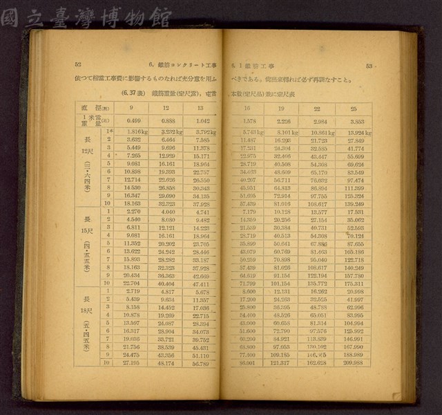 (P52-53)藏品圖，第1張