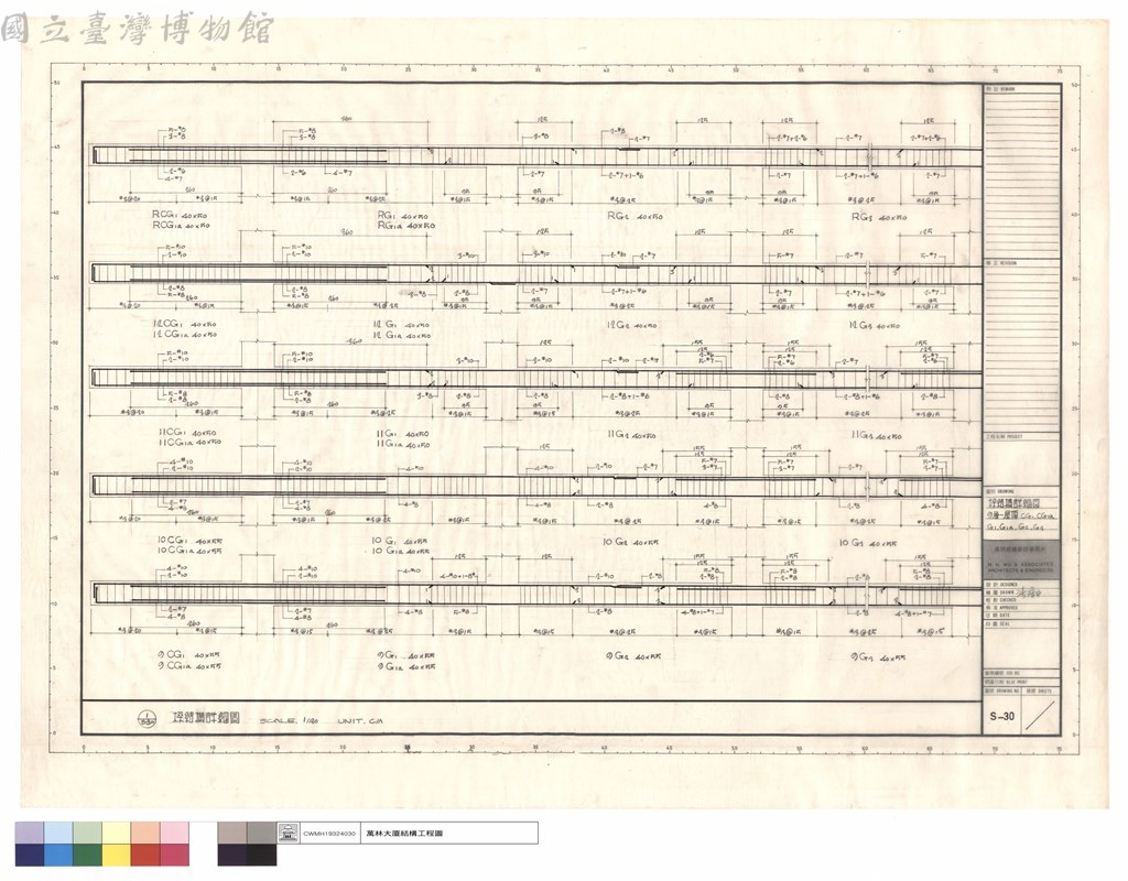 大圖瀏覽